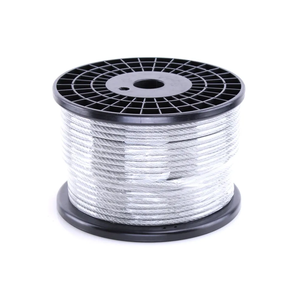 Wire Tensor