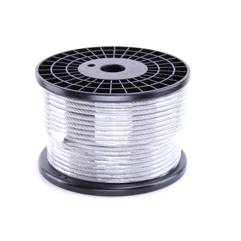 Wire Tensor