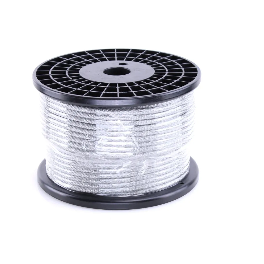 Wire Tensor